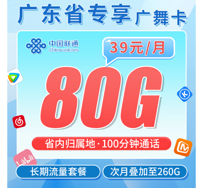 联通广舞卡38元80G+100分钟+广东省专属！